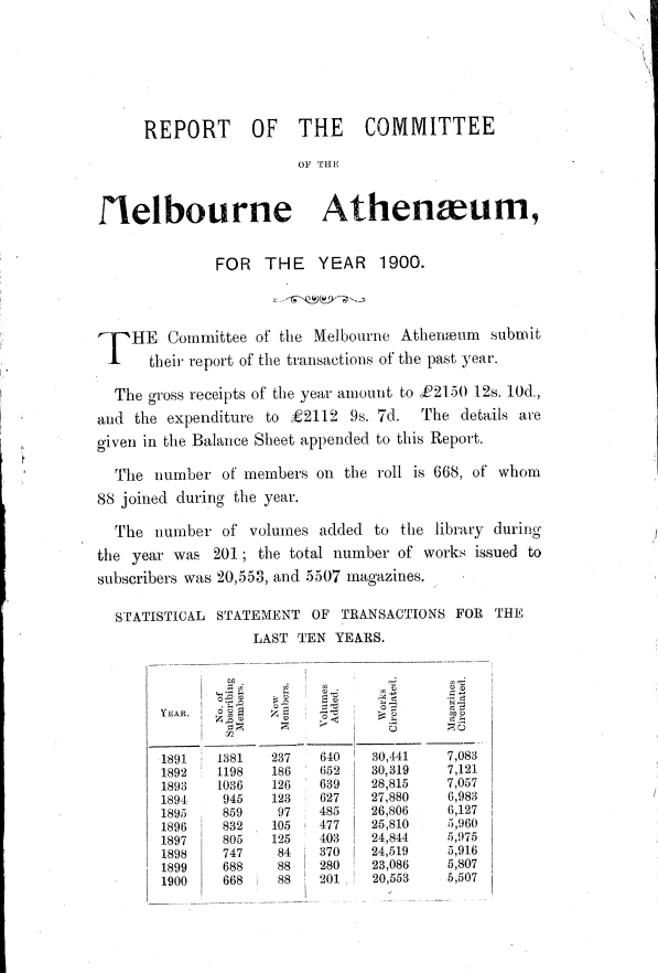 1900