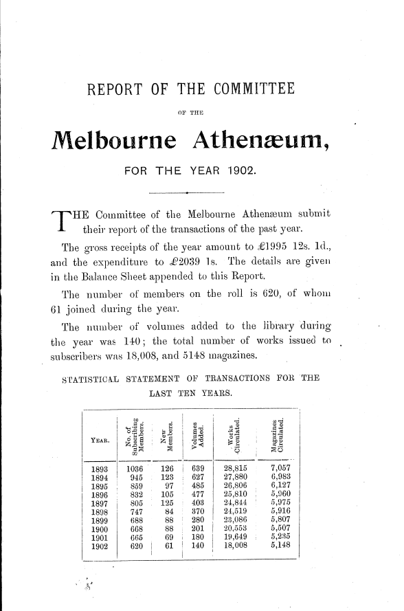 1902