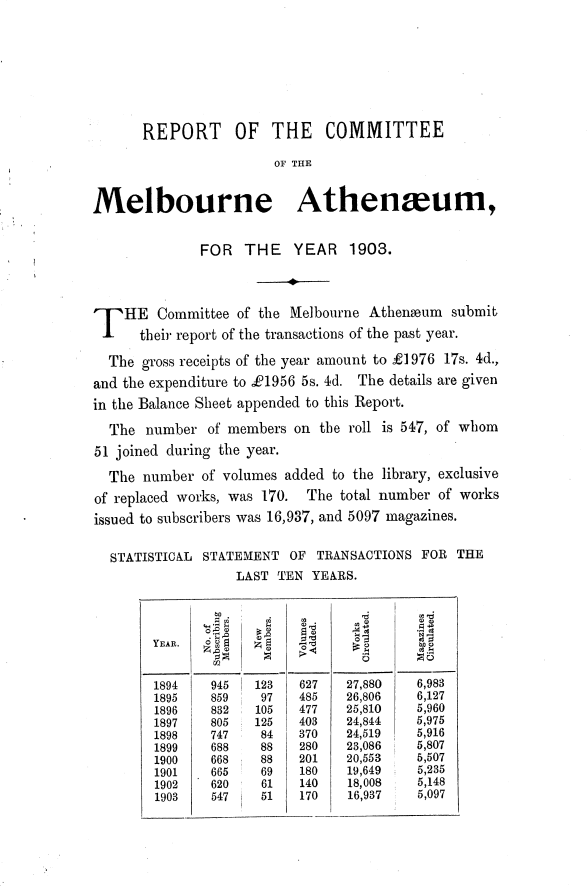 1903